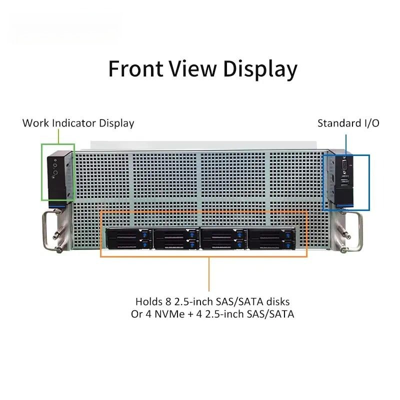 Rangka Server GPU 4U untuk CPU - Server Gpu Chassis 4U ulasan dan harga