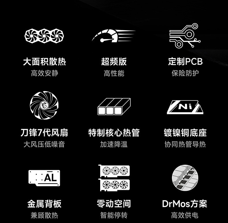 Untuk Kartu Grafis RTX 5080 16 - Rtx 5080 16Gb ulasan dan harga
